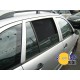Zasłonki / roletki / osłony przeciwsłoneczne dedykowane do Skoda Fabia I Kombi (2000-2007)