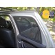 STORES RIDEAUX PARE SOLEIL Dacia Duster I (2010-2018)