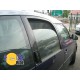 AUTOZONWERING, ZONWERING, ZONNESCHERMEN Skoda Roomster (2006-2015)