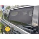 Cortinillas Parasoles Pantallas solares a medida Ford S-Max II 2015-